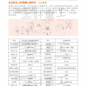 1.2方自上料攪拌車